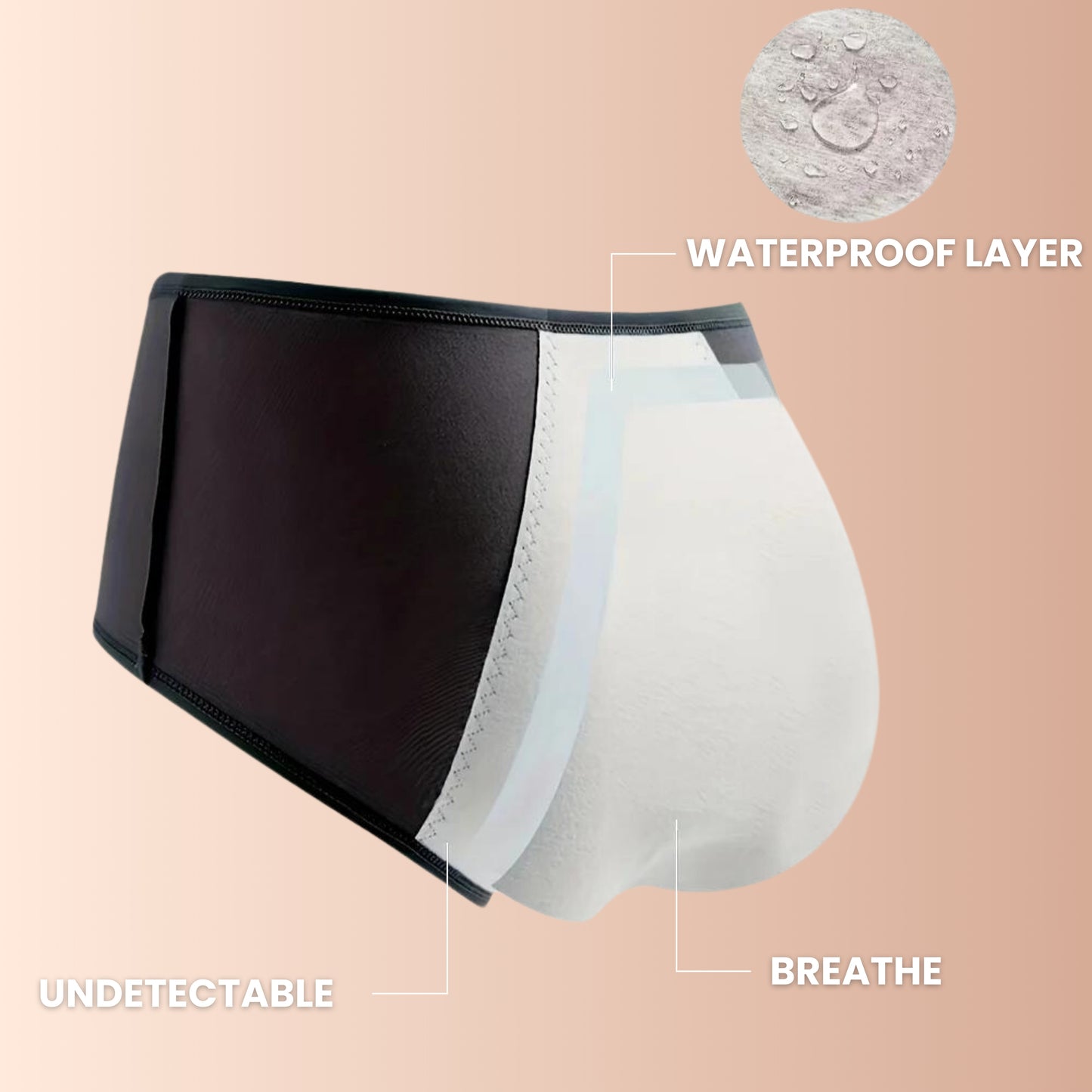 ProtecPanty - Leak-Proof Panties (Set of 3)